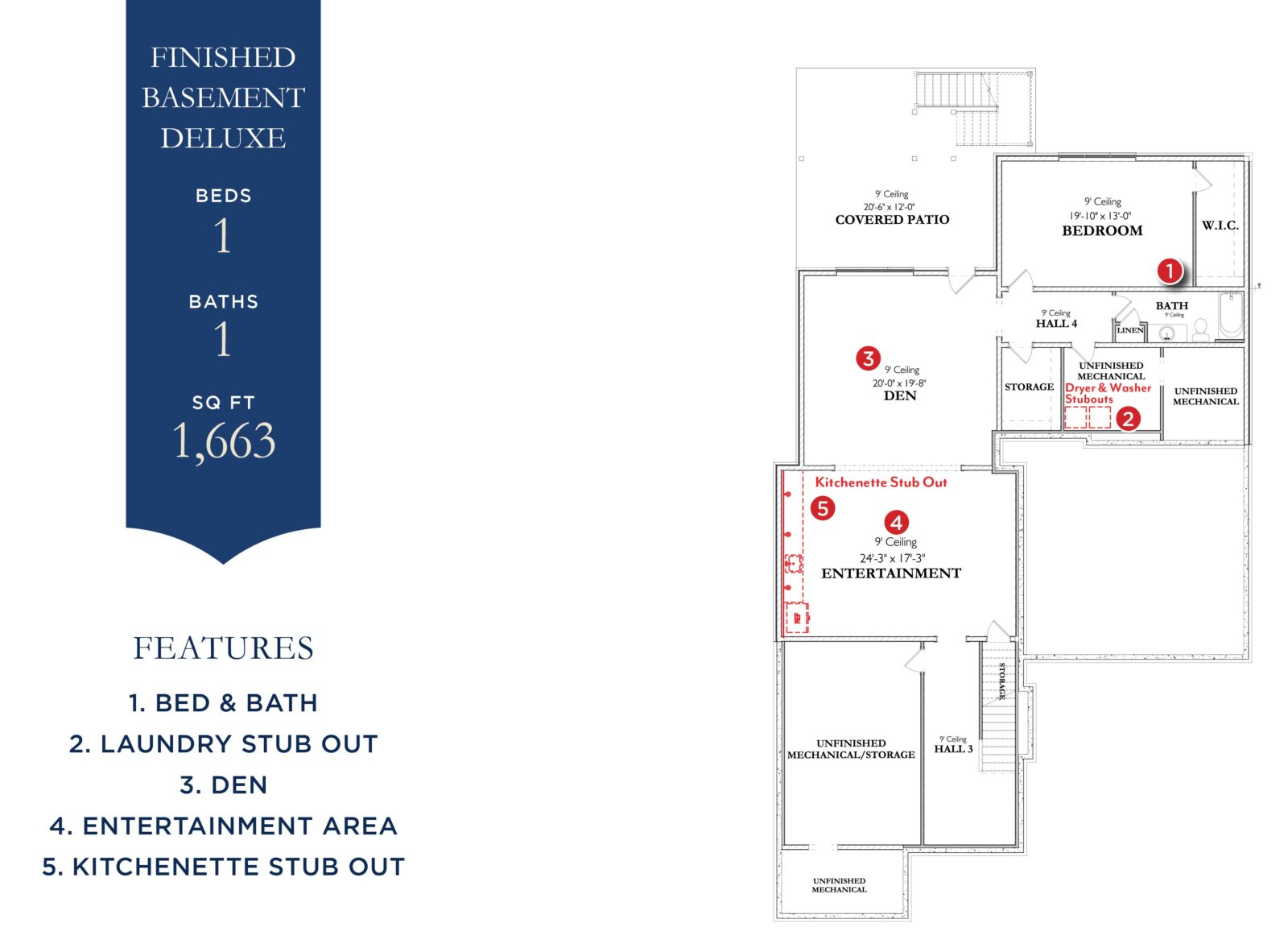 The Signature Galloway 1A Basement- Home Site 2Finished Basement Level