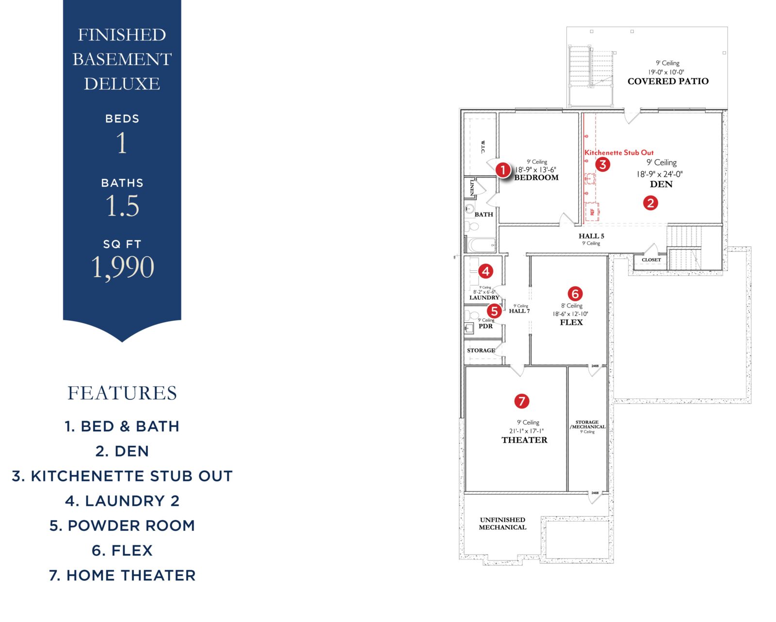 The Signature Mabel 1A Basement- Home Site 1Finished Basement Level