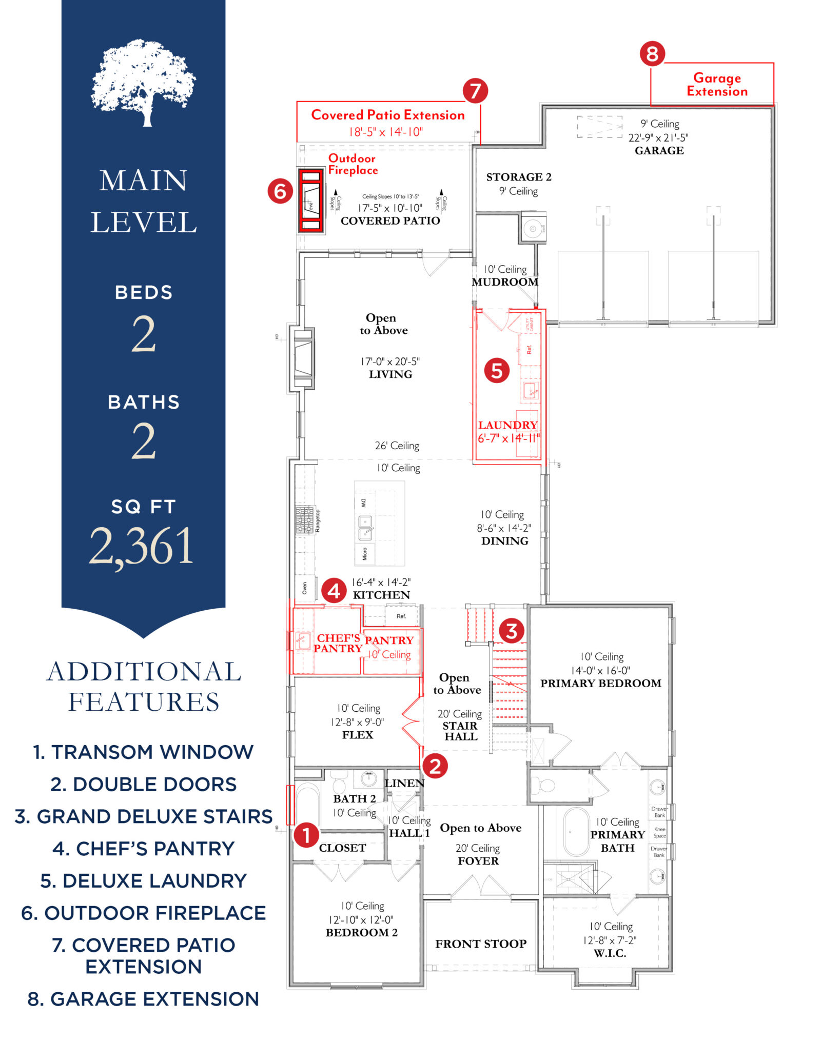 The Signature Lawson 1B- Home Site 23Main Level