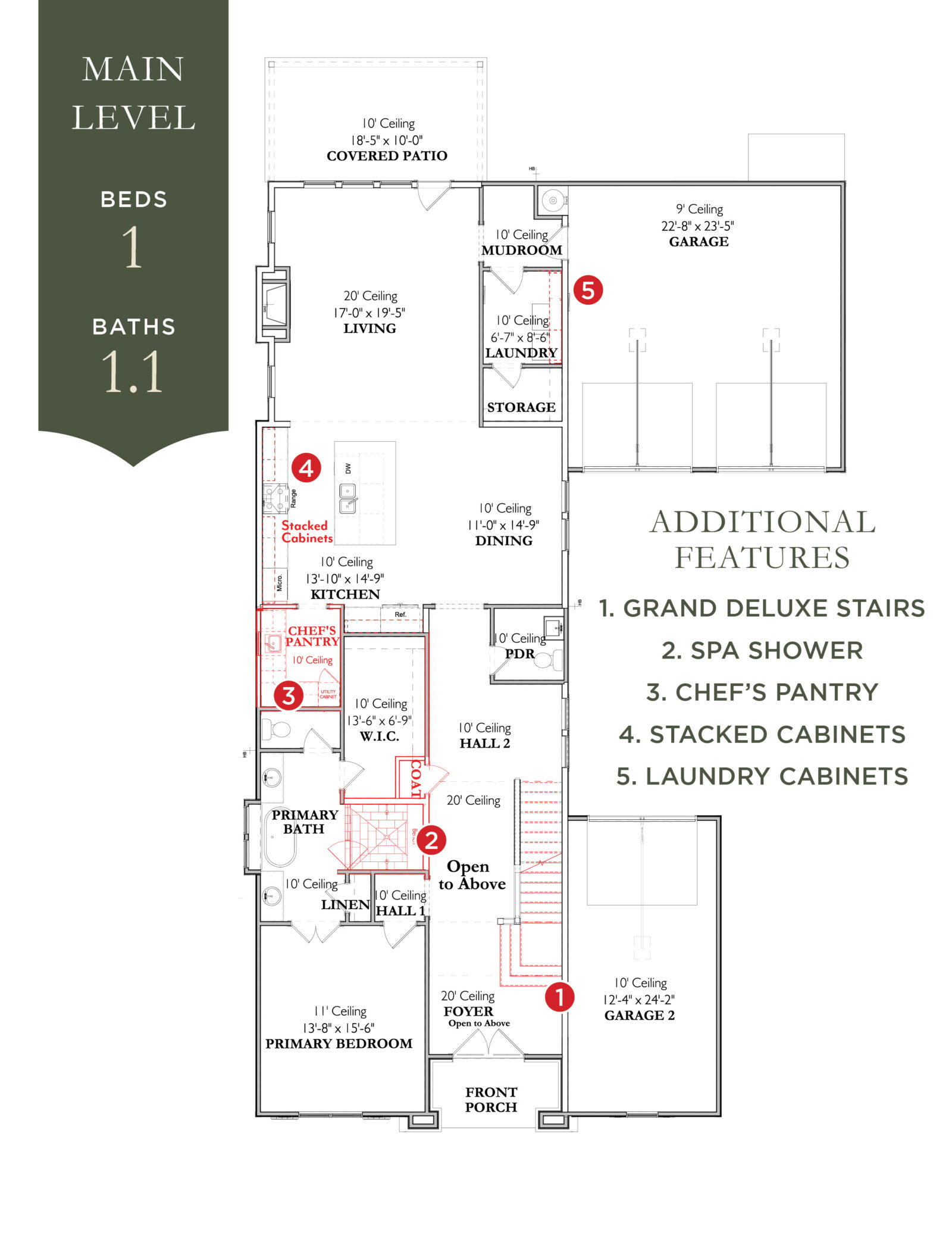 The Signature Wallace 1A- Home Site 6010Main Level