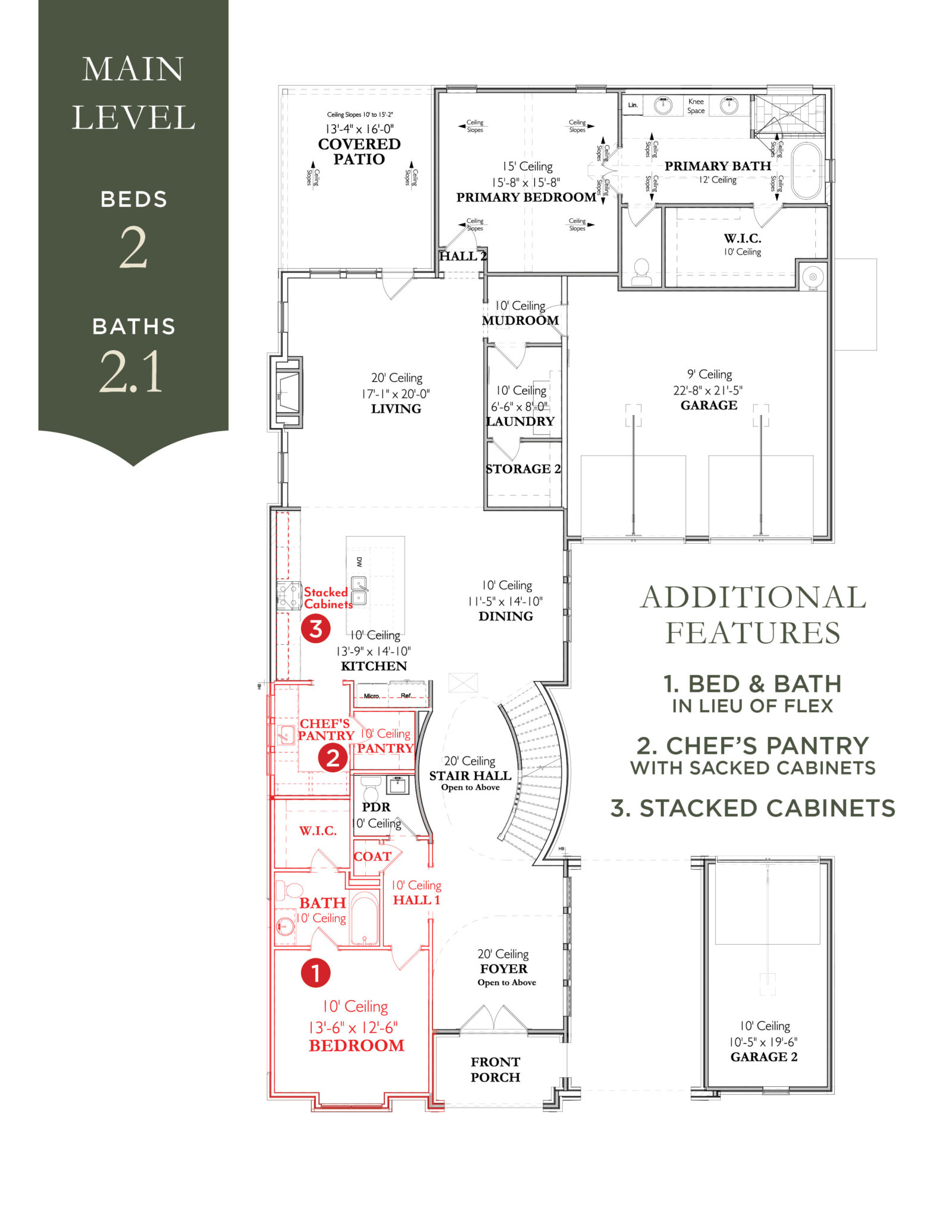 The Signature Patterson 2D- Home Site 6011Main Level