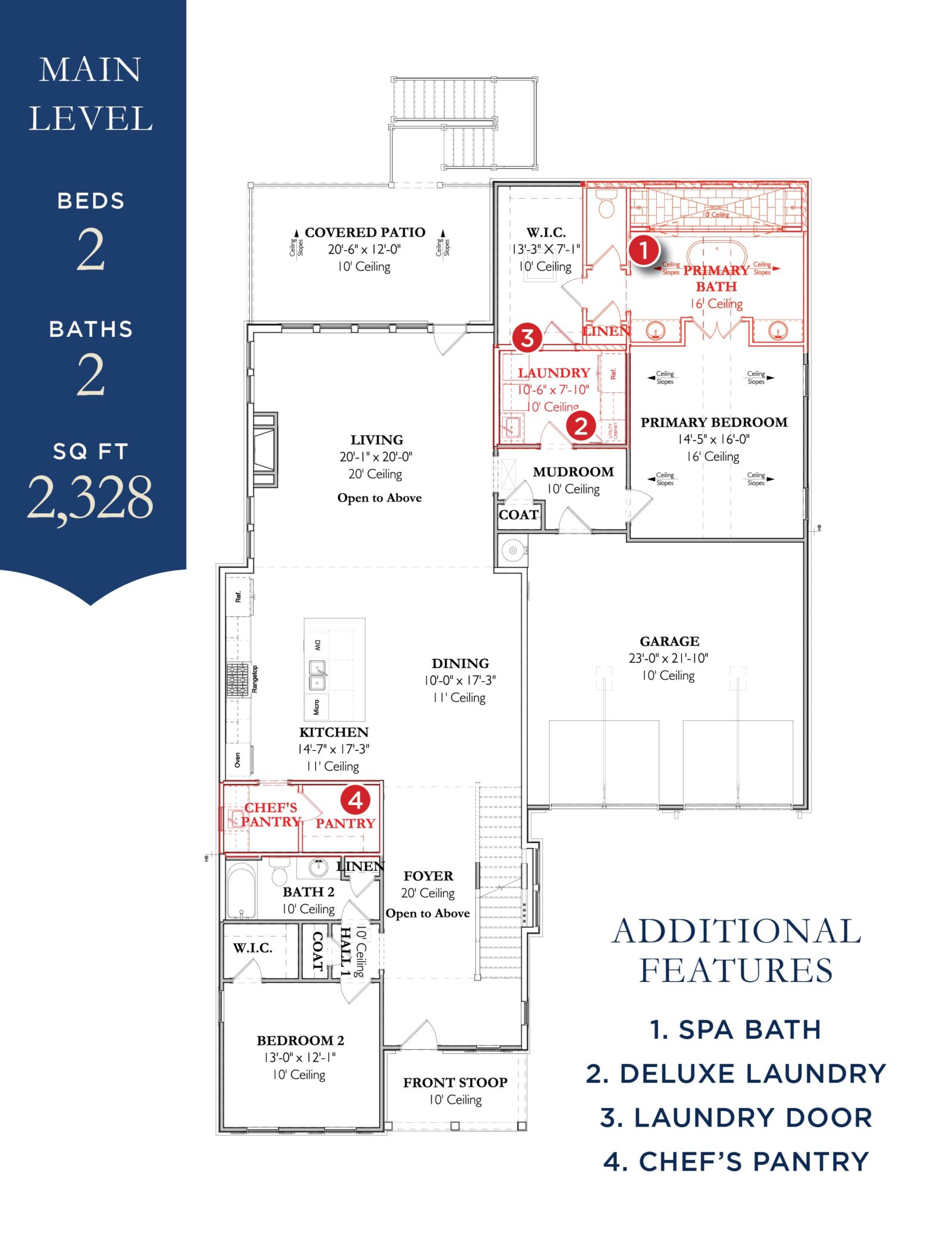 The Signature Galloway 1A Basement- Home Site 2Main Level