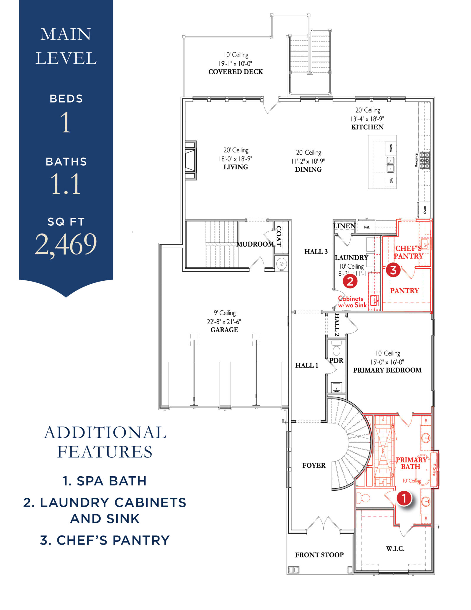 The Signature Mabel 1B Basement- Home Site 14Main Level
