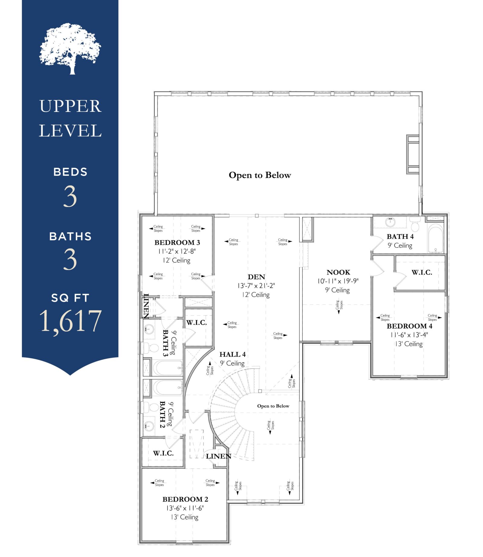 The Signature Mabel 1B- Home Site 16Upper Level