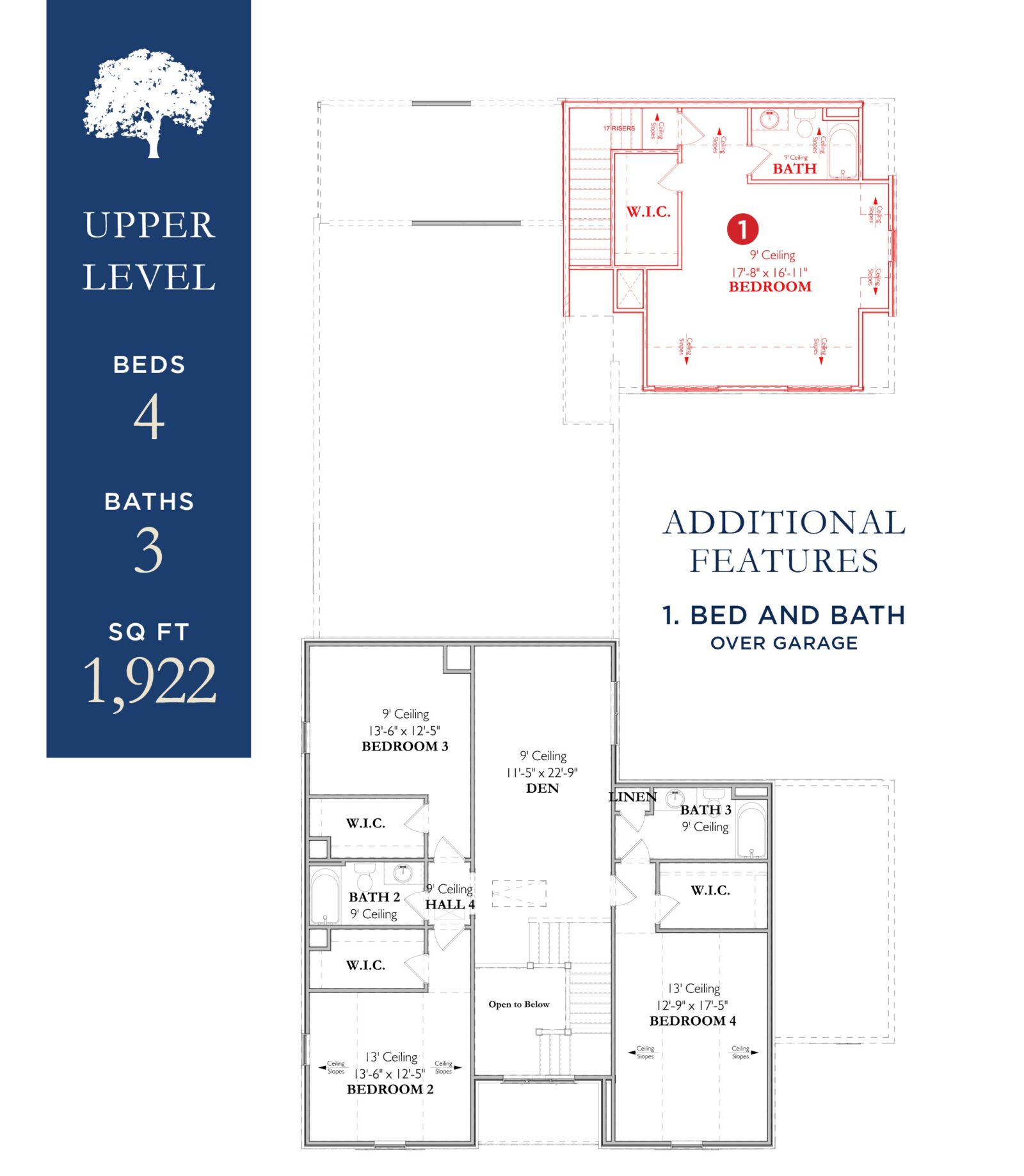 The Patterson 1B- Home Site 17Upper Level