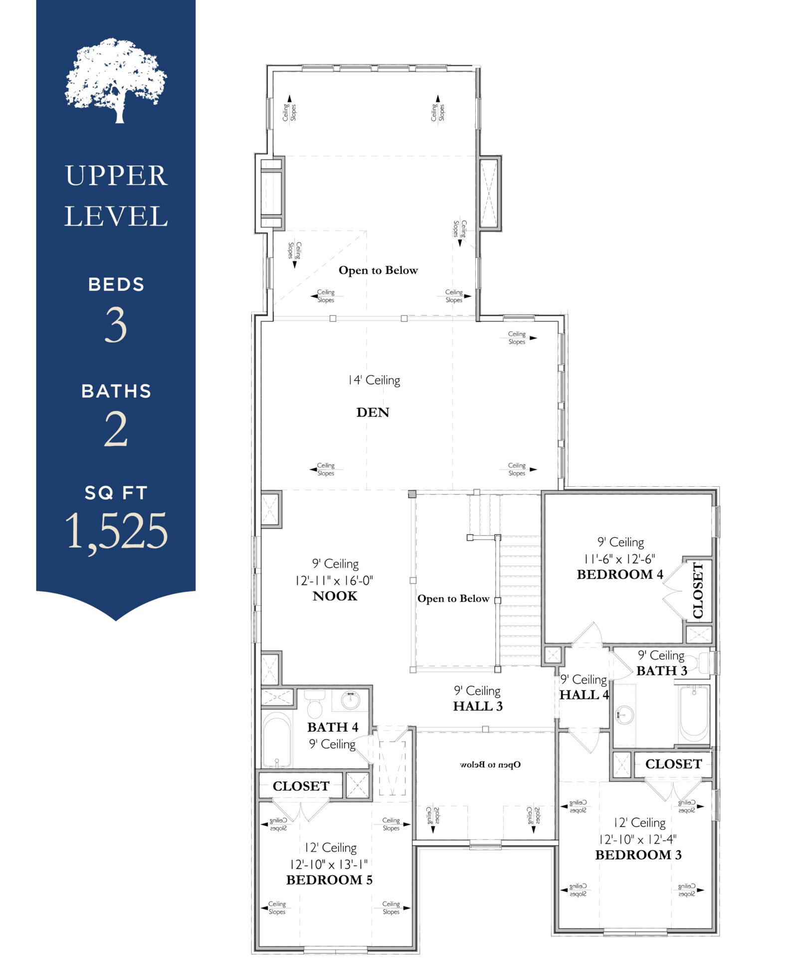 The Signature Lawson 1B- Home Site 23Upper Level