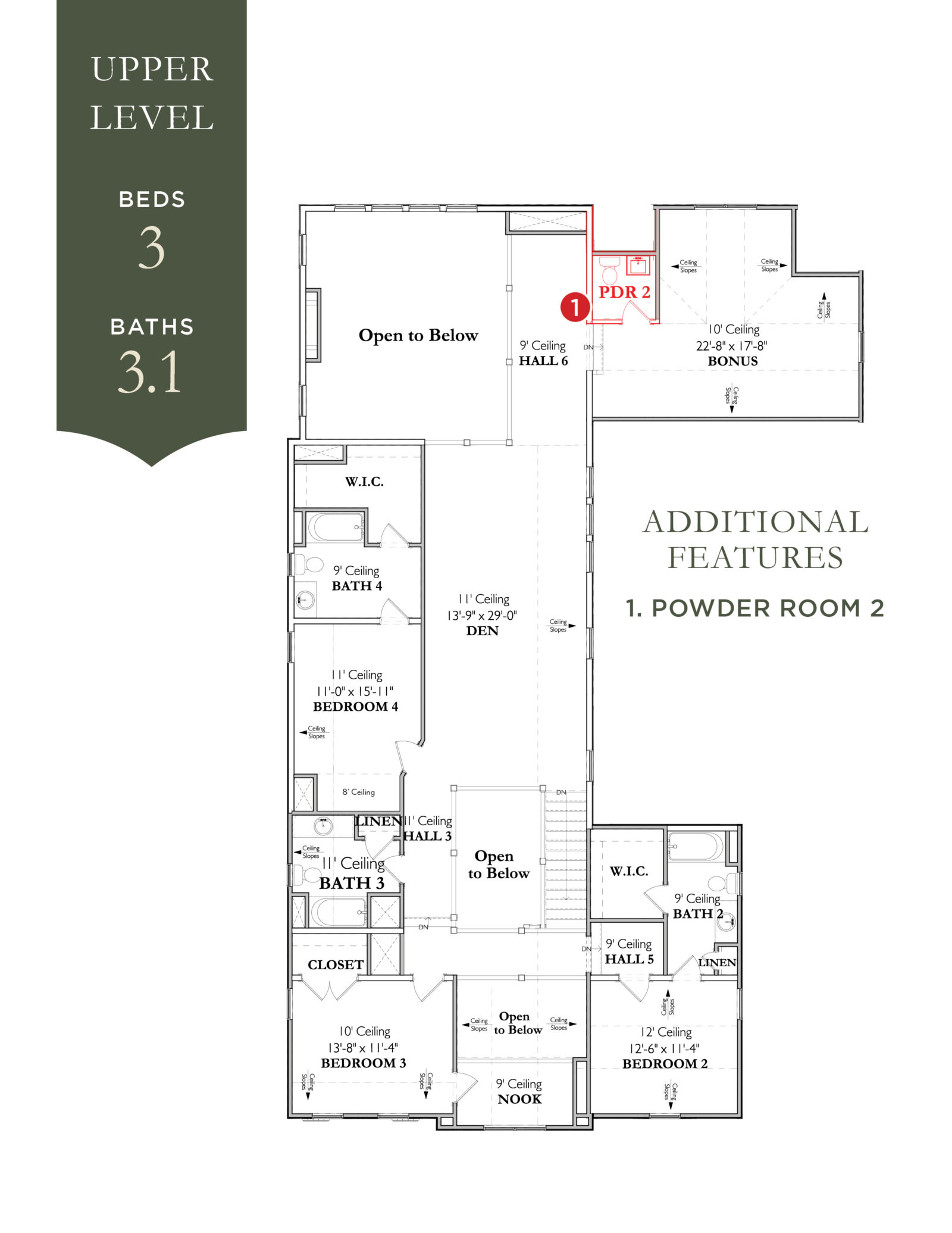 The Signature Wallace 1A- Home Site 6010Upper Level