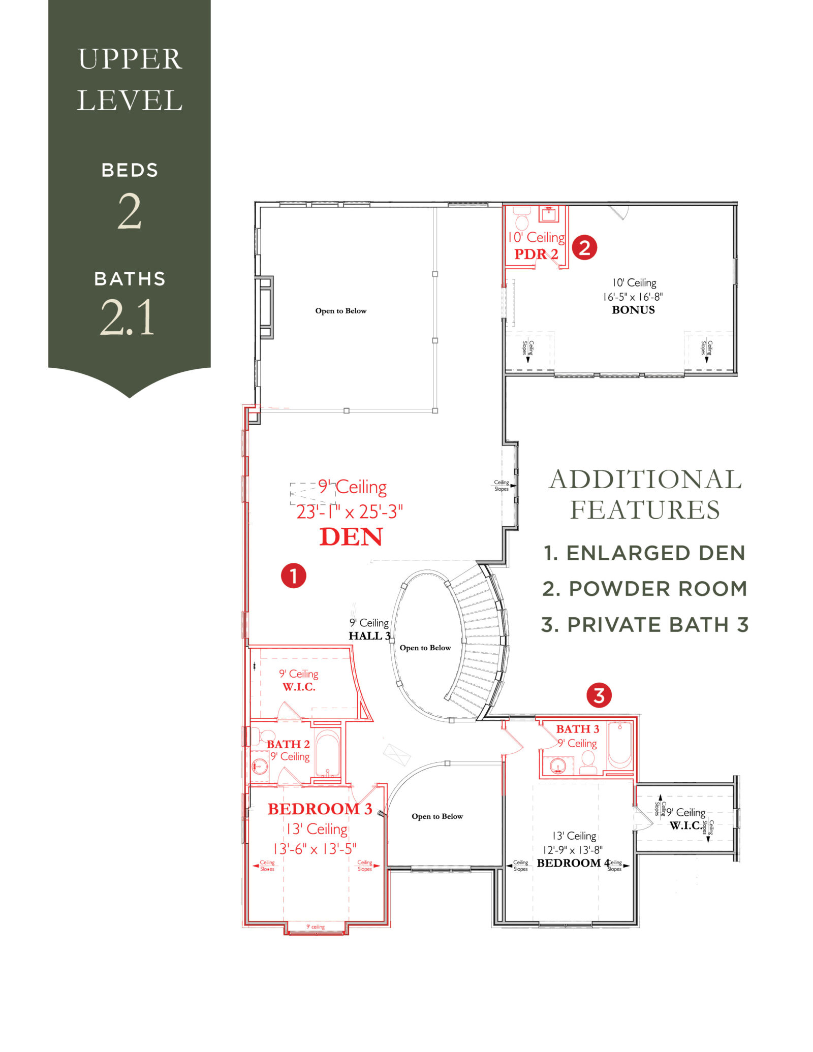 The Signature Patterson 2D- Home Site 6011Upper Level