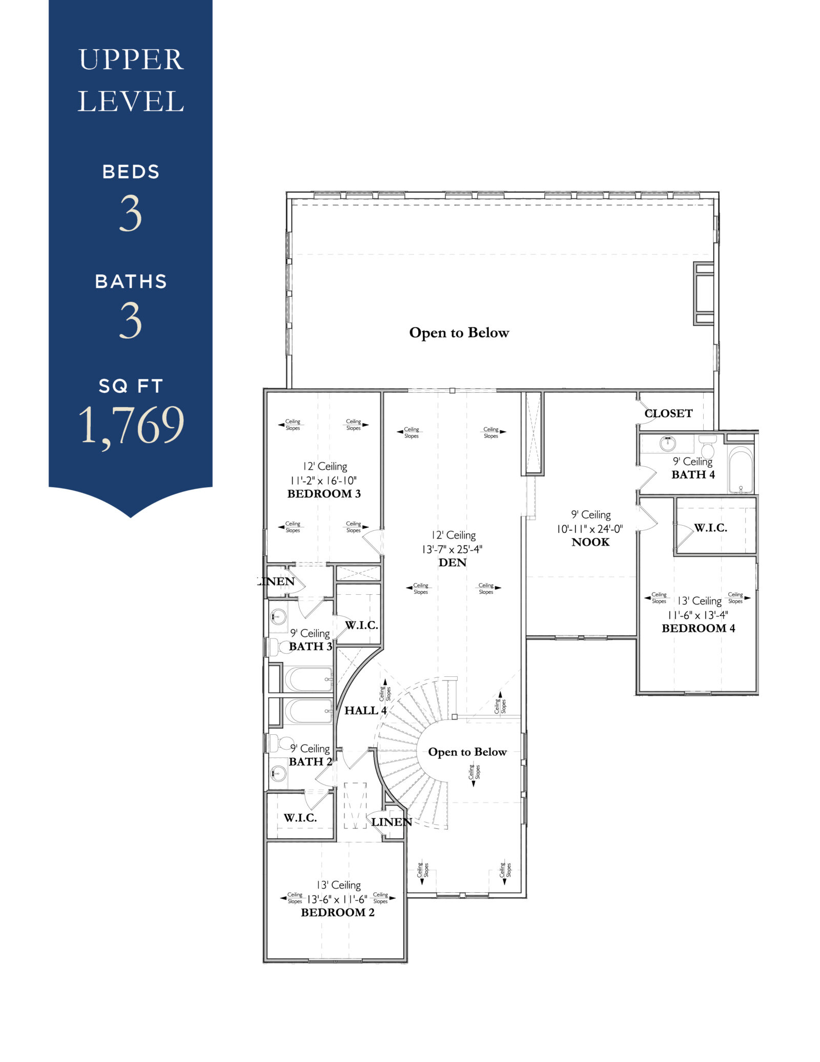 The Signature Mabel 1A Basement- Home Site 1Upper Level