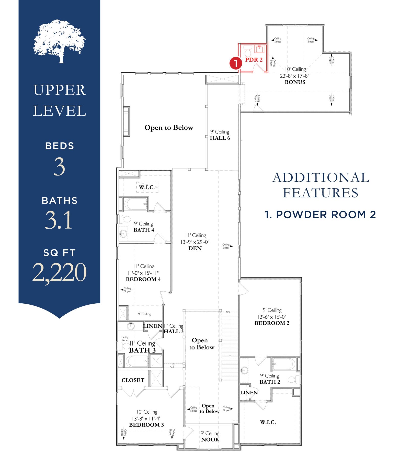 The Signature Wallace 1A- Home Site 10Upper Level