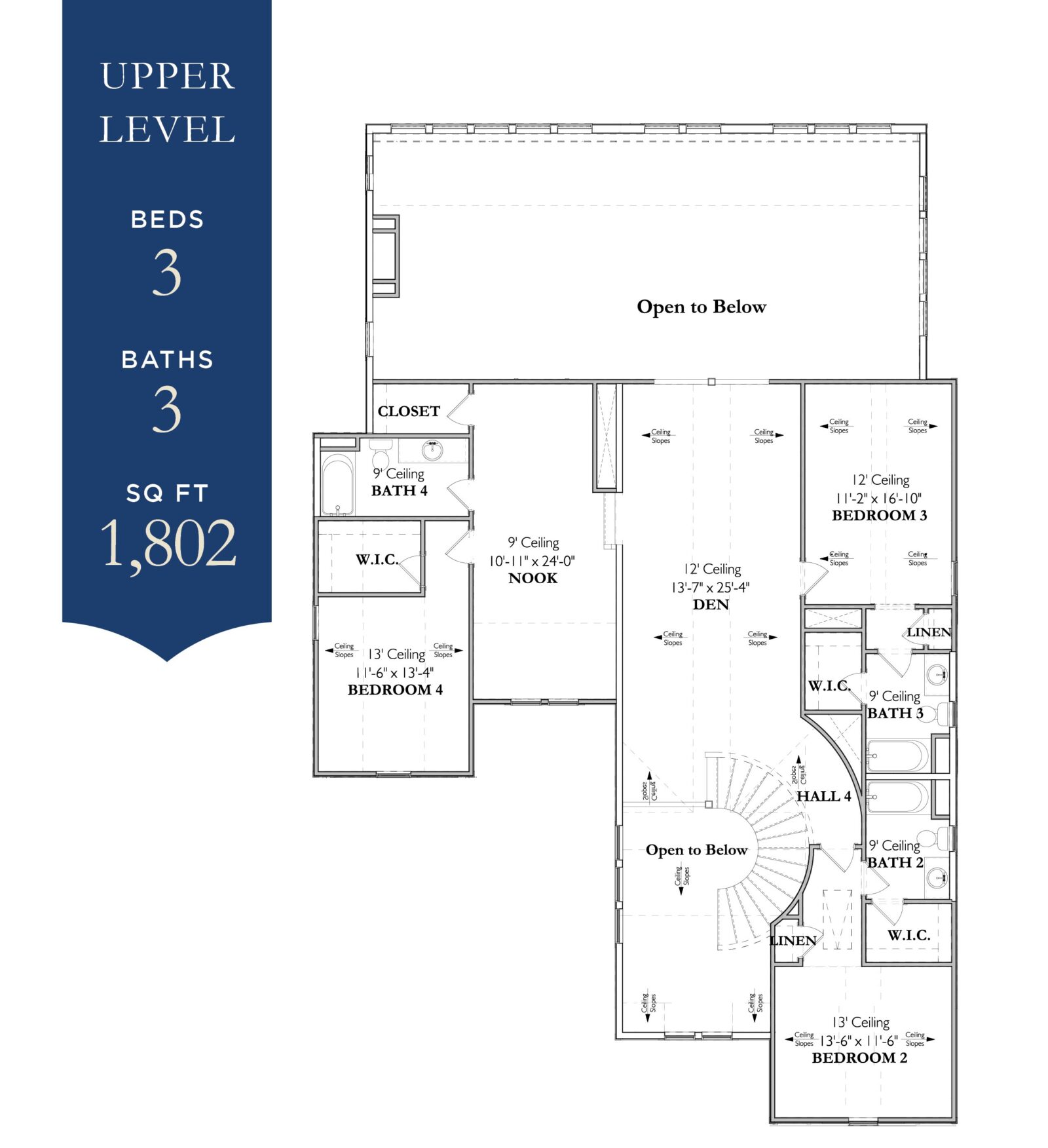 The Signature Mabel 1B Basement- Home Site 14Upper Level